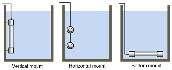 Easy installation into existing tanks